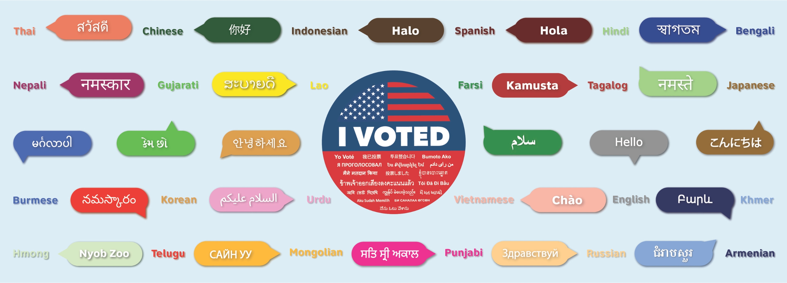 Multilingual Services Program
